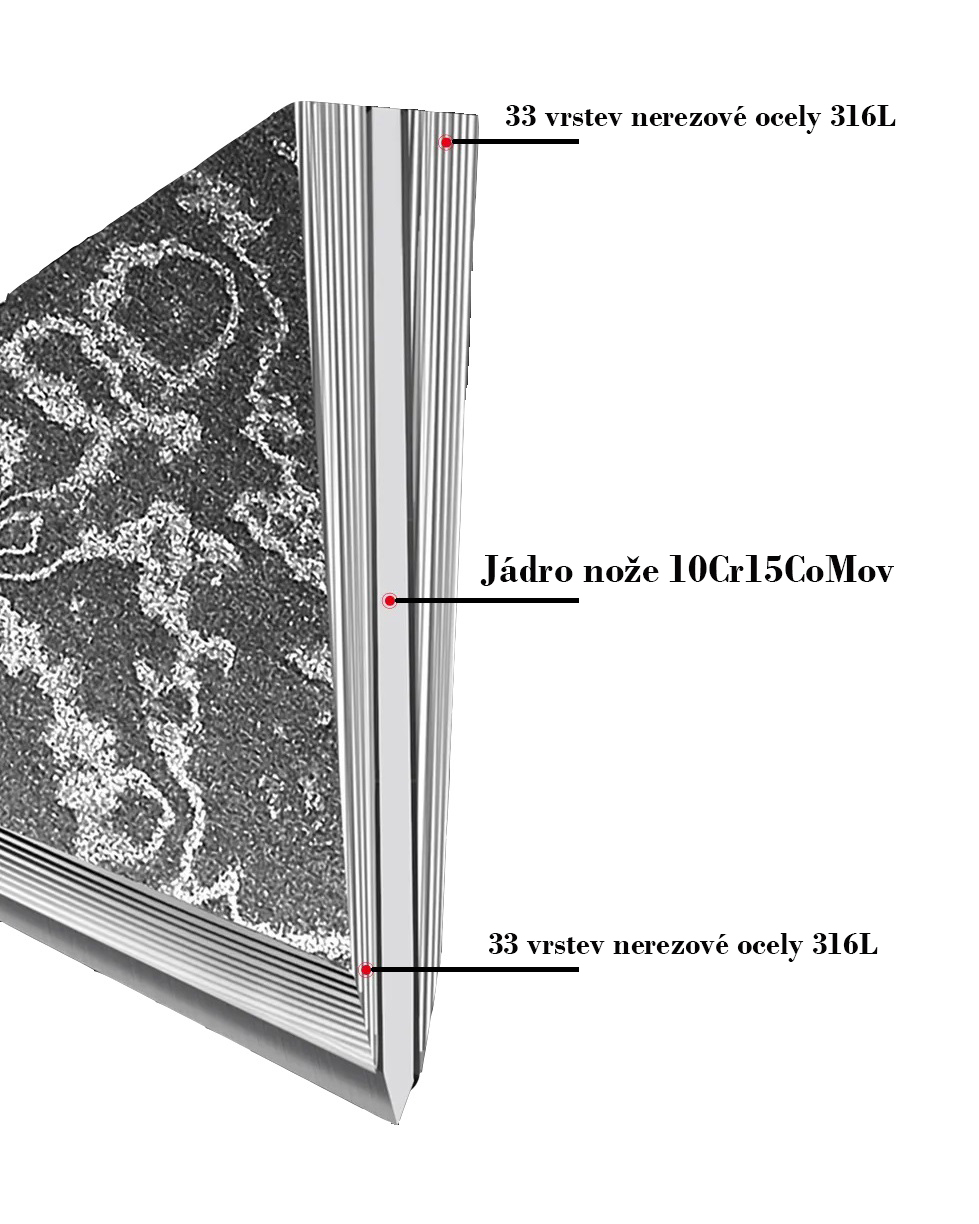 CEPEL text